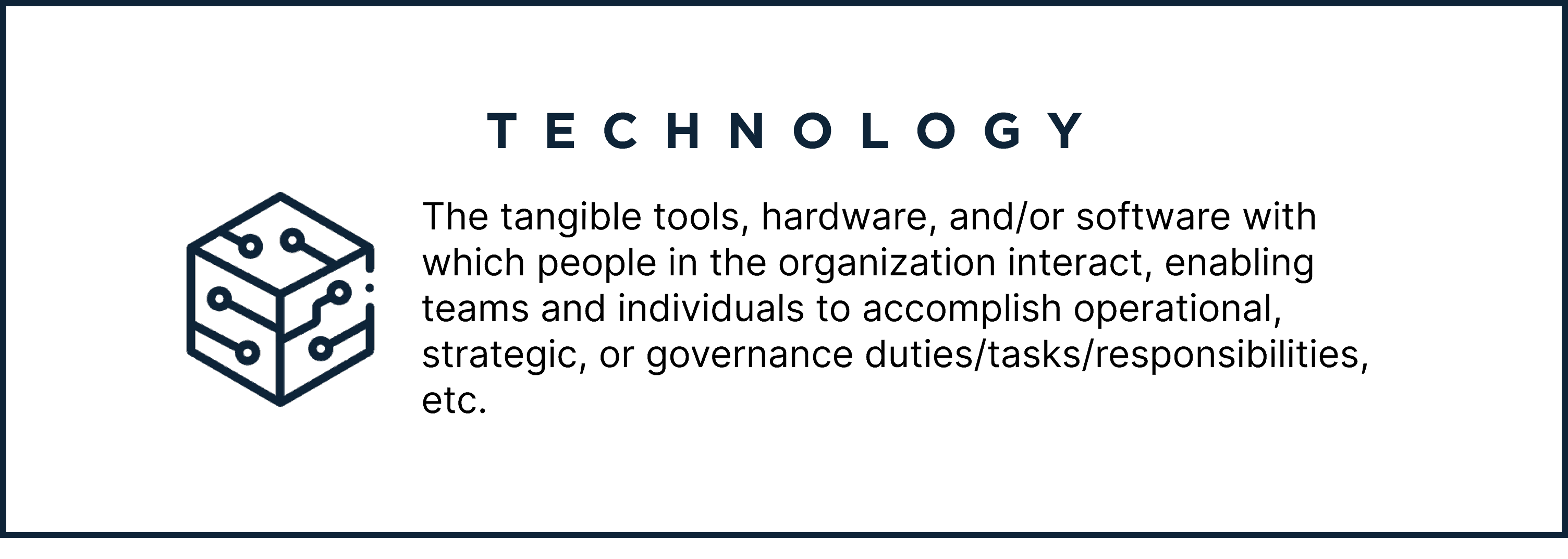Technology11